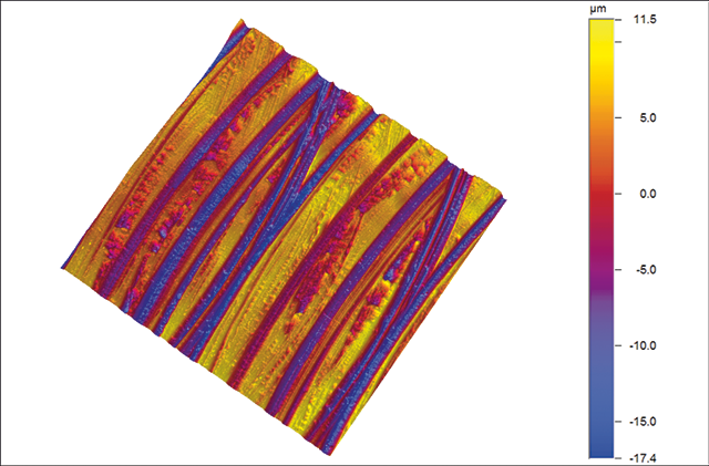DektakXT 的 64 位并行處理 Vision64 在更短的時間里完成并處理大型 3D 數據文件.png